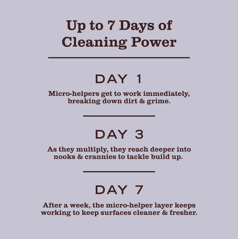 Lavender Probiotic Daily Shower Spray
